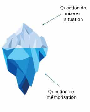 Astuce PMP - Comprendre l'effet iceberg