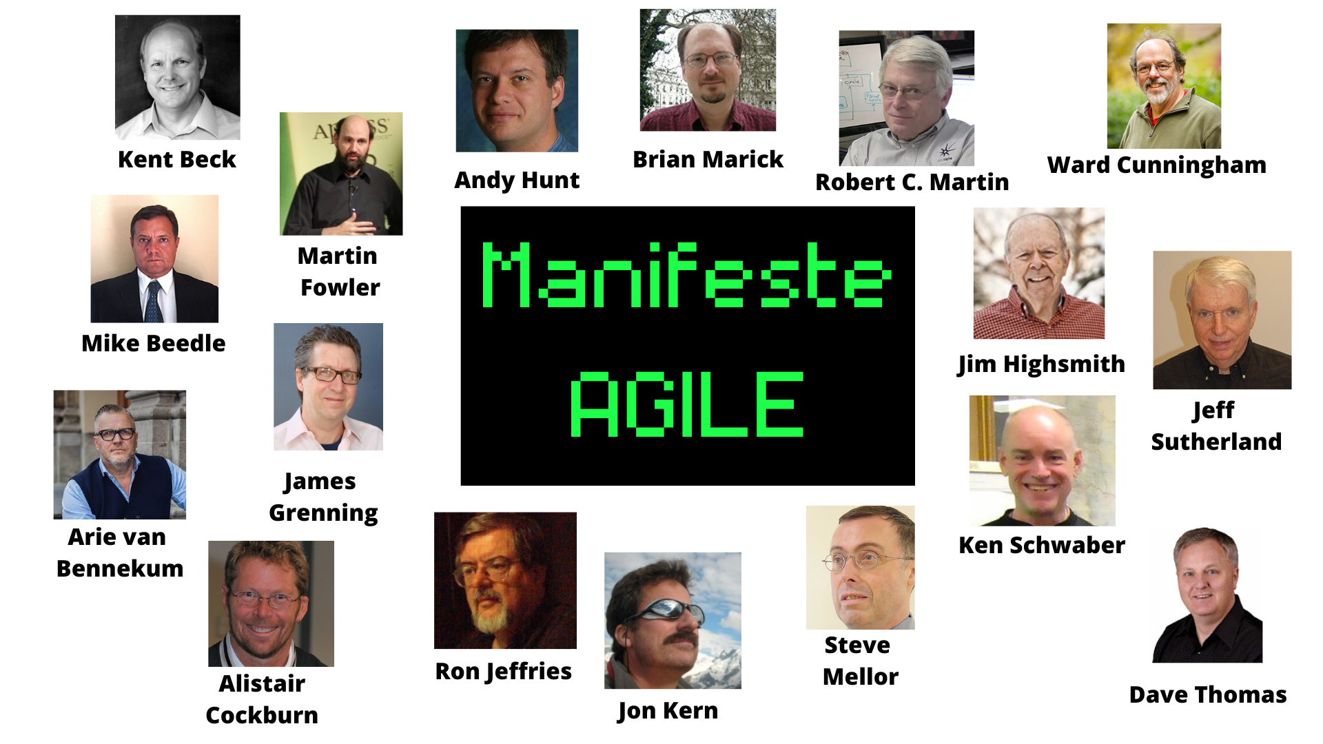 17 fondateurs du manifeste agile 17 fondateurs du manifeste agile